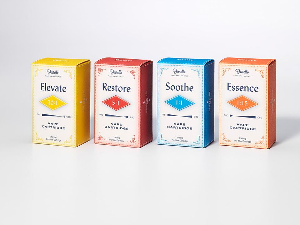 Keep Packaging Color and Quality